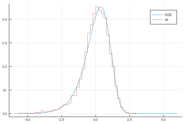 Sample air() pdf